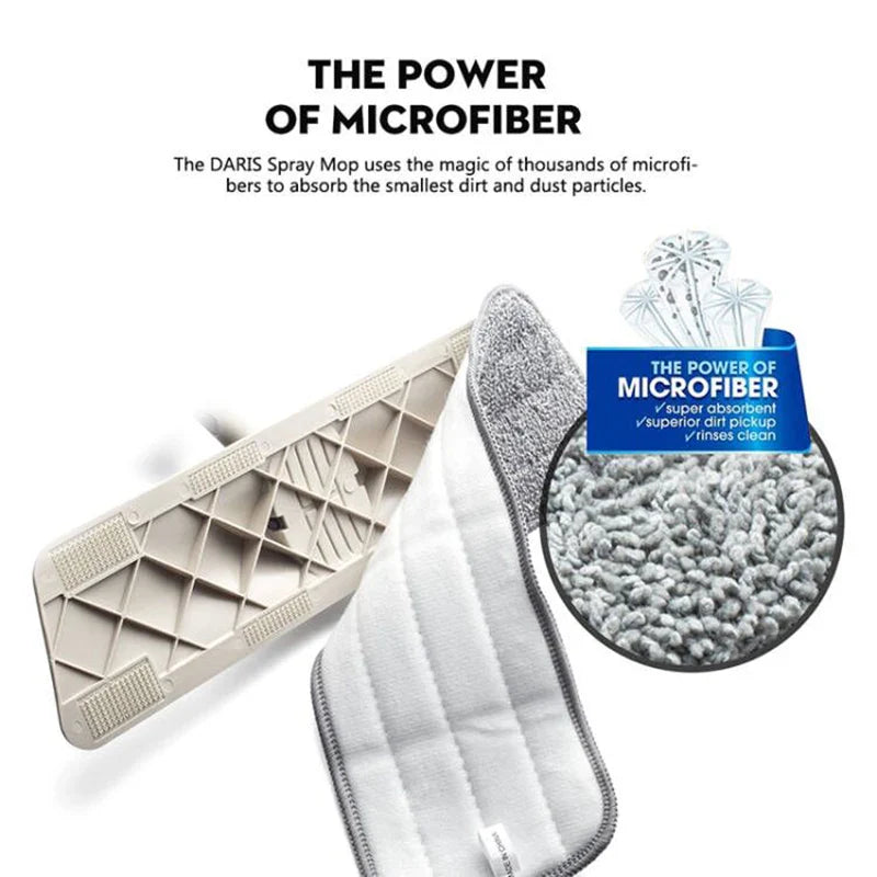 Reusable Microfiber Pad