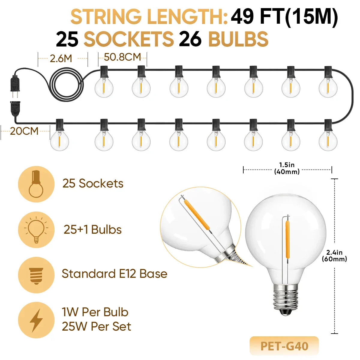 Shatterproof G40 Lights