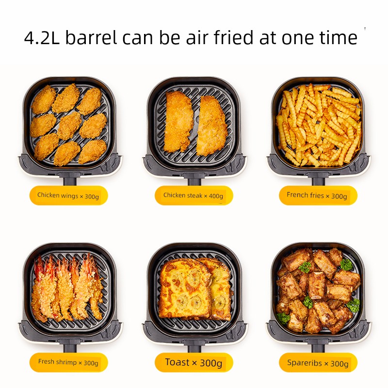 Midea Oven Smoke-Free Low-Fat Fries Air Fryer