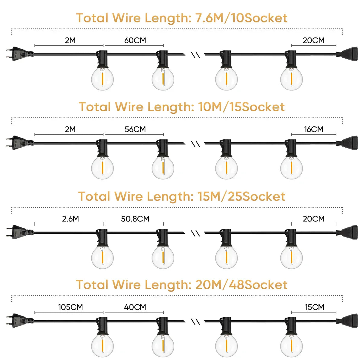 Shatterproof G40 Lights