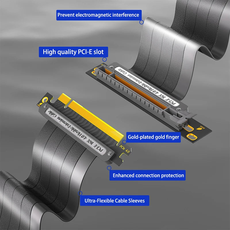 20cm 90° High-Speed PCIE 4.0 X16 Shielded Riser Cable for GPU