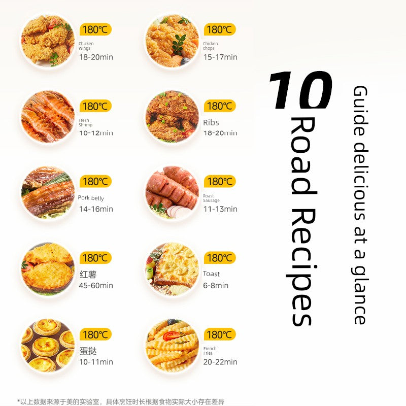 Midea Oven Smoke-Free Low-Fat Fries Air Fryer