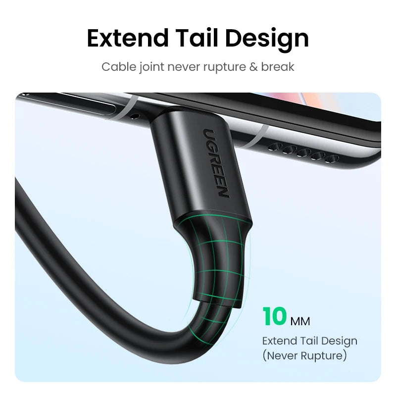 UGREEN USB C Cable Type C Cable 3A Fast Charging USB Cable for iPhone 15 Samsung S23 Xiaomi 11 Pro USB C Data Charging Cable USB