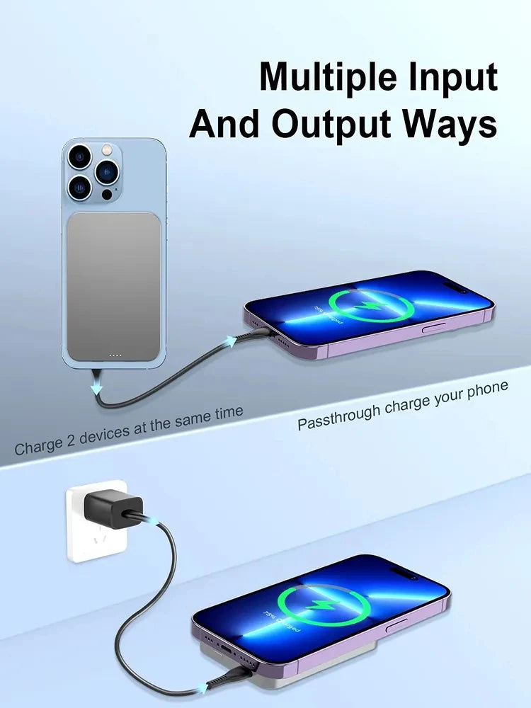 5000mAh MagSafe Wireless Power Bank for iPhone 13/12 - 15W Qi, QC 3.0