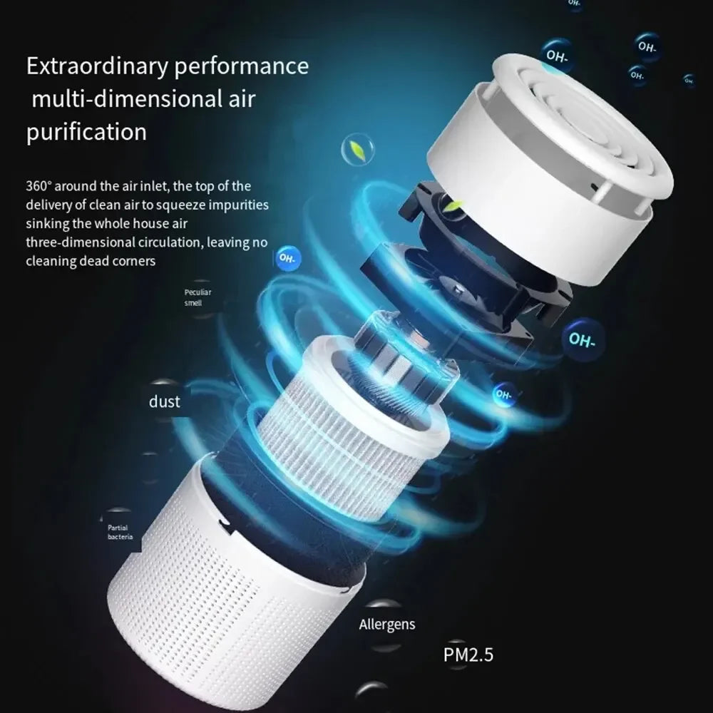 Xiaomi Small Air Purifiers House Portable Air Cleaner Odor Second-hand Smoke Removal HEPA Filter Air Cleaners for Home Office