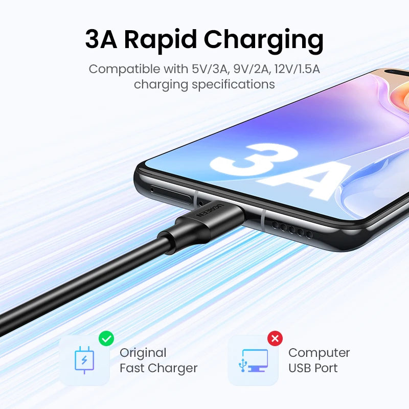 UGREEN USB C Cable Type C Cable 3A Fast Charging USB Cable for iPhone 15 Samsung S23 Xiaomi 11 Pro USB C Data Charging Cable USB