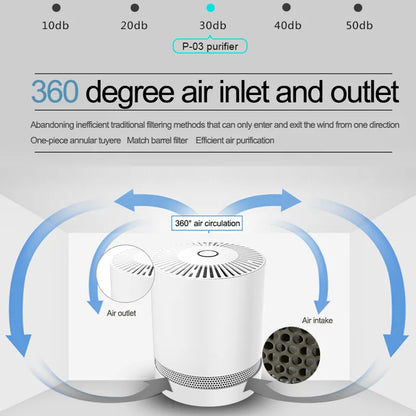 Air Purifier For Home True HEPA Filters Compact Desktop Purifiers Filtration with Night Light Air Cleaner for Home Car