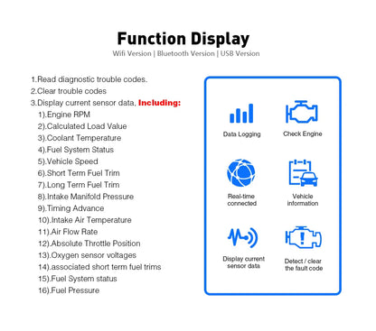 latest version mini elm327 v1