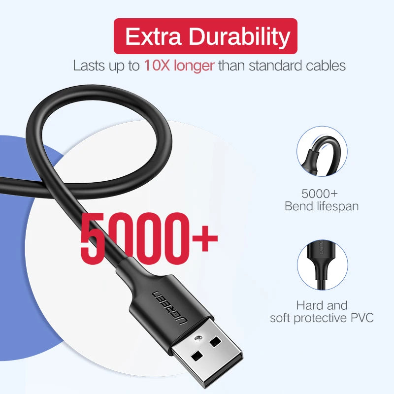 Ugreen Micro USB Cable 3A Fast Charging USB Data Cable Mobile Phone Charging Cable for Samsung HTC LG Android Tablet USB Wire