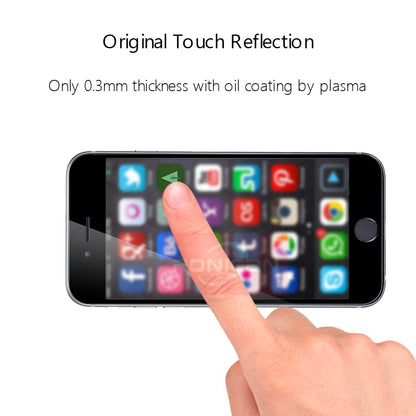 Full Cover Tempered Glass Screen Protector for iPhone 5-13 Series