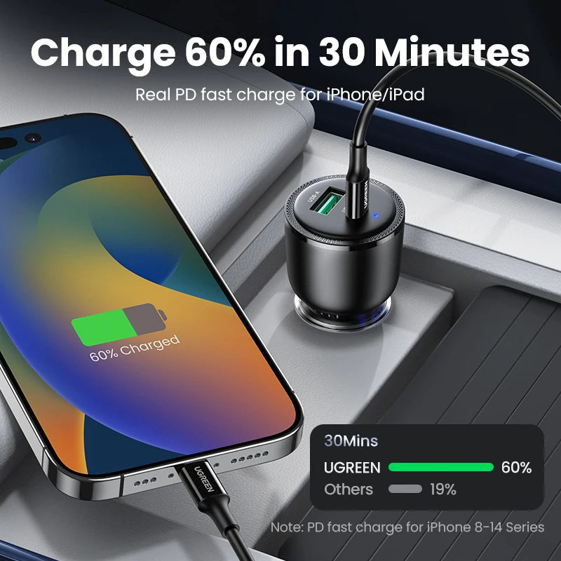 NEW in UGREEN 63W Car Charger PD QC 3.0 PPS 45W USB Type C Fast Charging for iPhone 14 13 Samsung Xiaomi Mobile Phone Charger