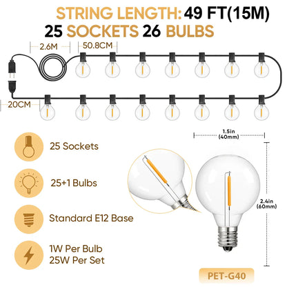 Shatterproof G40 Lights 