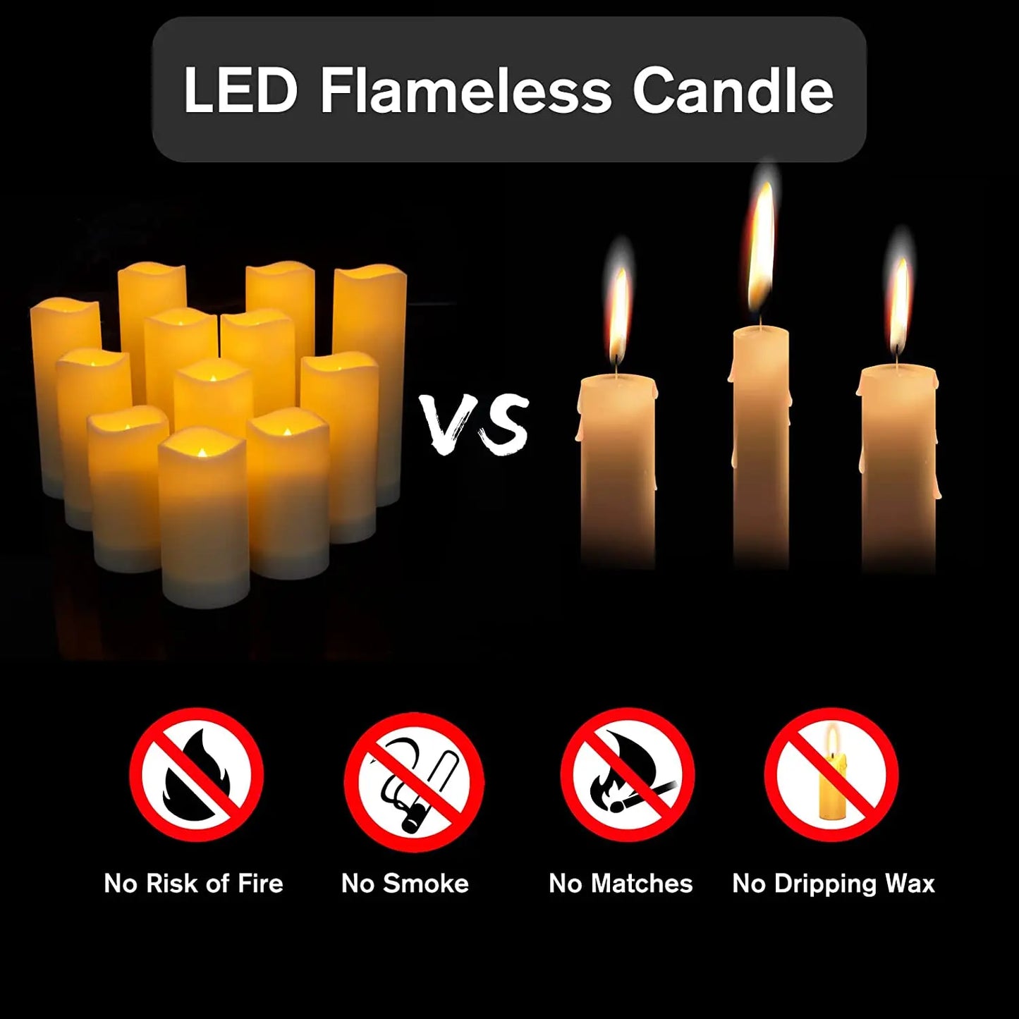 12-96Pcs Flameless LED Candles with Remote | Real Wax Pillar Battery Candles | Wedding & Fireplace Decor | tonyfinger store