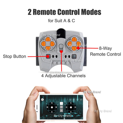 MOC Expert Technical Car Power Function Motor Parts 42143 42083 42096 42115 42141 SP3 APP Programing RC Li-Battery Blocks