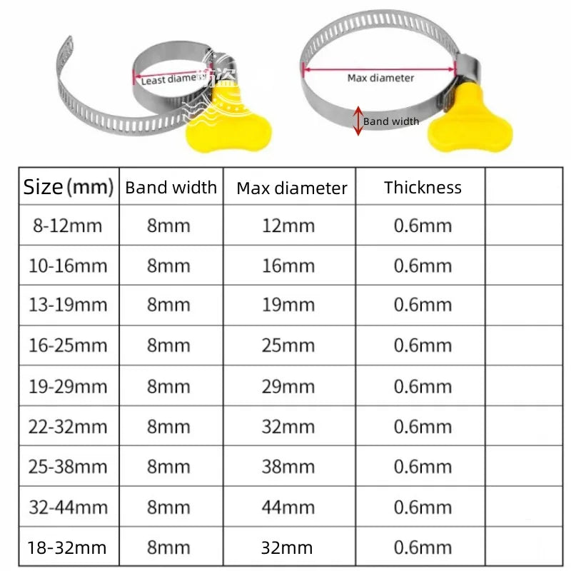 Adjustable Yellow Handle Hose Clamps (8-32mm) - Stainless Steel Butterfly Clips