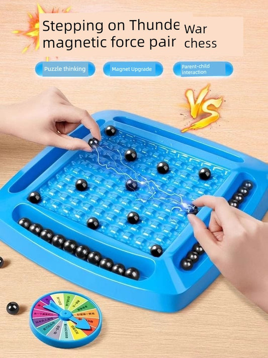 Sensor Concentration Double Magnetic Interaction Battle Chess