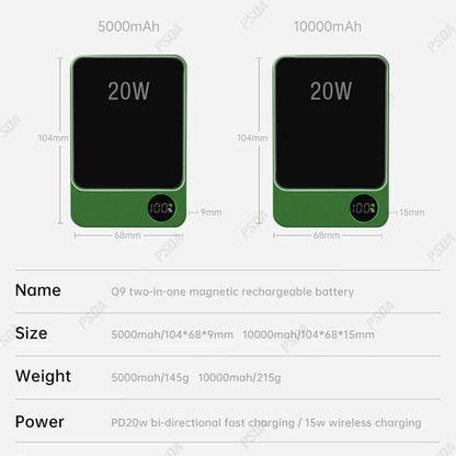 10000mAh Magsafe Power Bank Portable Wireless Charger for iPhone 14, 13, 12, 11, AirPods – Tonyfinger Store