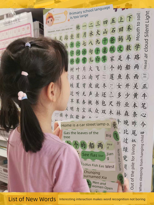 Primary School Chinese Wall Chart Hot Vocabulary List