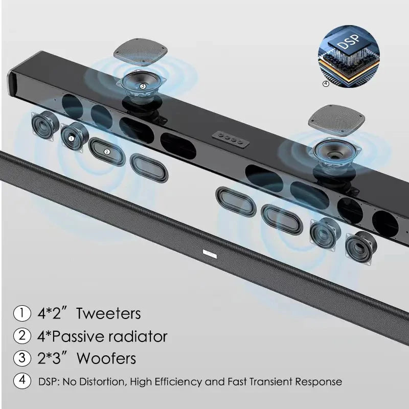 Home Theater Echo Wall TV Soundbar 99cm Length with Double Subwoofer Cinema Bluetooth Soundbox Multi-function Audio Speaker