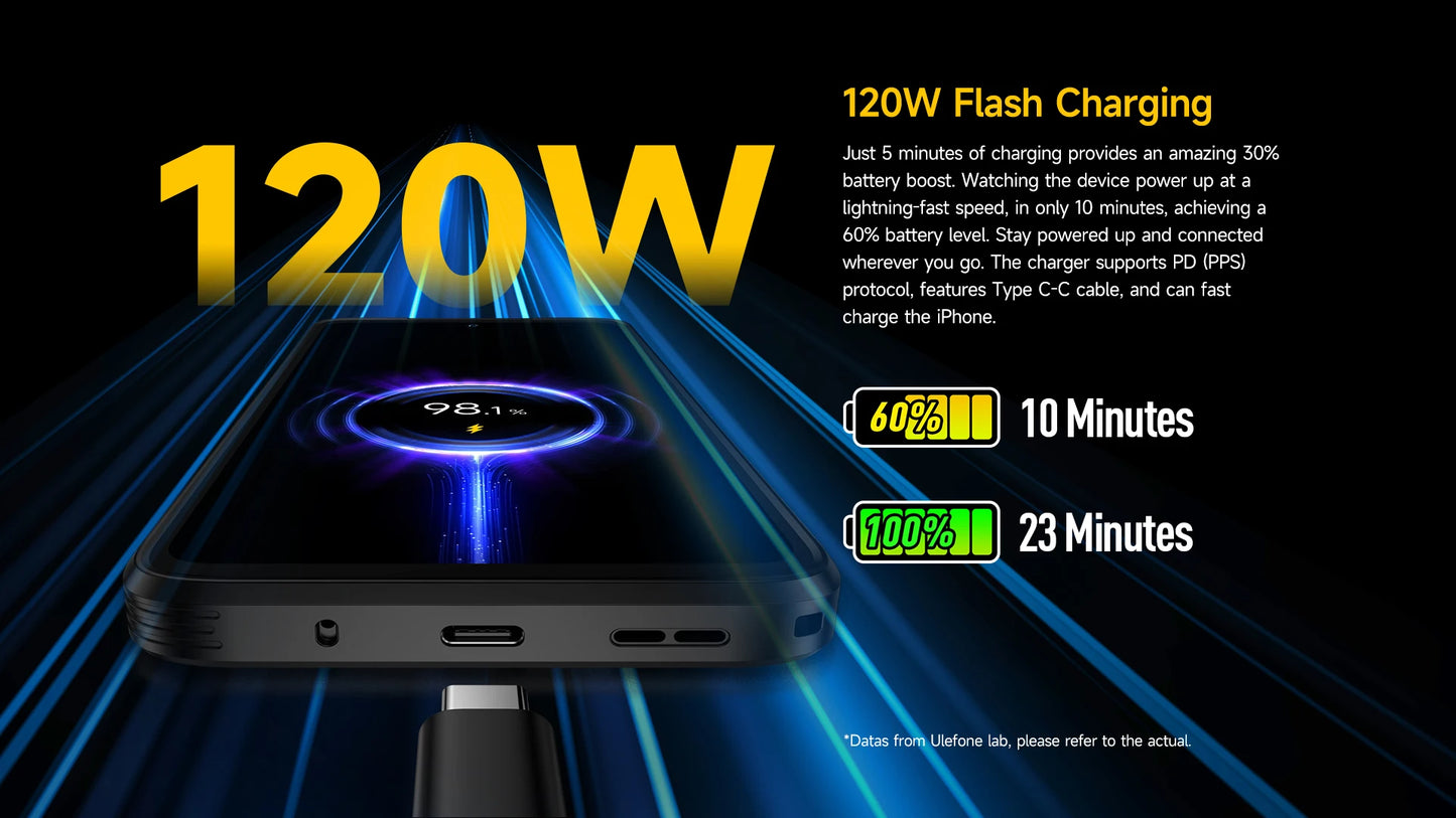 [NEW 2024] Ulefone Armor 23 Ultra 5G,Satellite Message ,120W +55W Wireless charging，512GB ROM 24GB RAM,64MP Night Camera, 6.78"