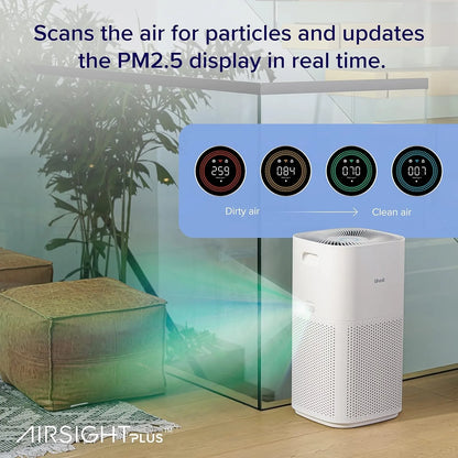 Air Purifiers for Home Large Room, Covers Up to 3175 Sq. Ft, Smart WiFi & PM2.5 Monitor, 3-in-1 Filter Captures Particles, Smoke