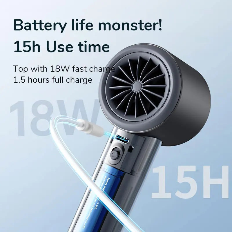 JISULIFE Mini Bladeless Handheld Fan - 100 Speeds, USB Rechargeable