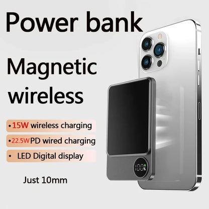 Ranwomen 10000mAh Powerbank PD 22.5W Portable Magsafe Power Bank Fast Charge for iPhone 15 14 13Pro External Battery Power Banks