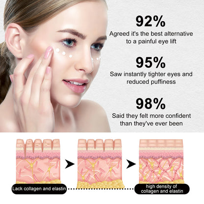 60ml Eelhoe Eye Firming & Lifting Cream Fades Wrinkles Fine Lines Firms Moisturizes Skin Anti-Wrinkle Eye Cream
