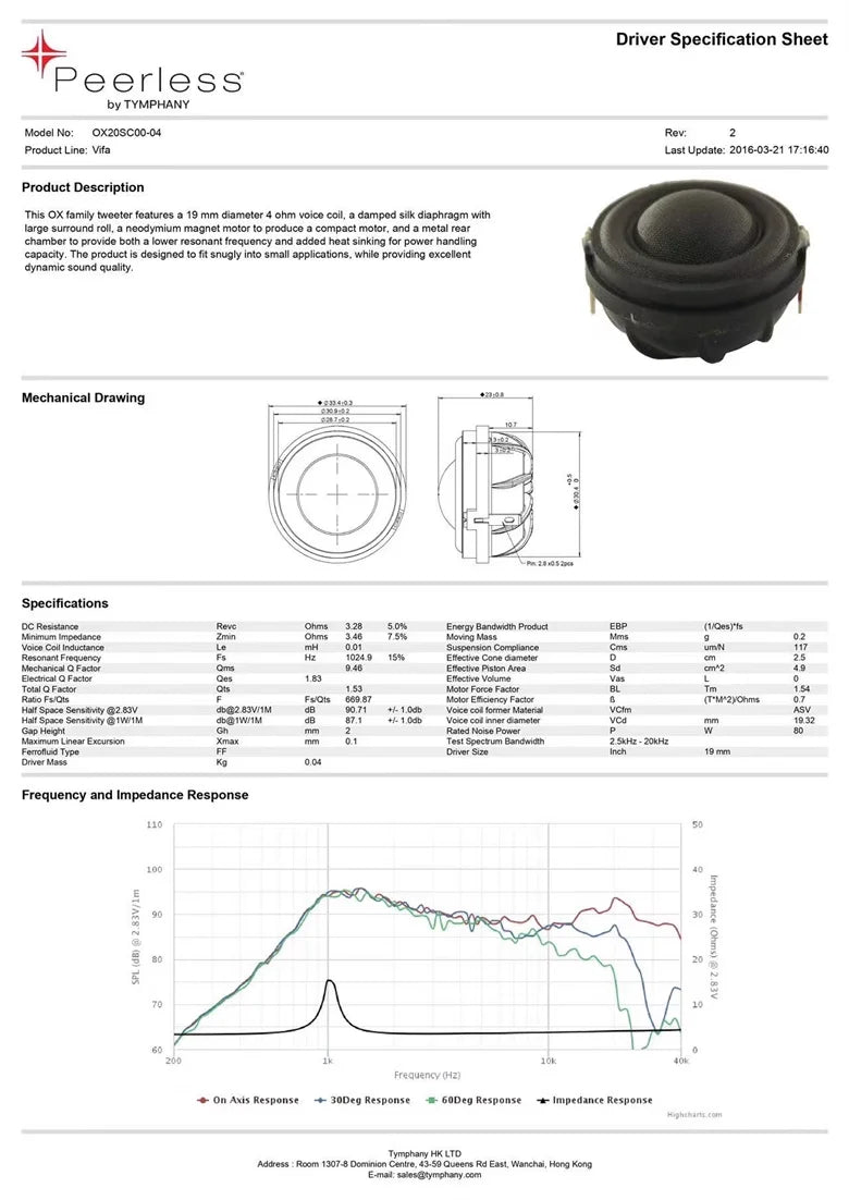 1PC GHXAMP Vifa Peerless 1.3-Inch 33mm Tweeter Speaker | OX20SC00-04 4OHM | Car Audio Upgrade & DIY Speaker Modification | tonyfinger store