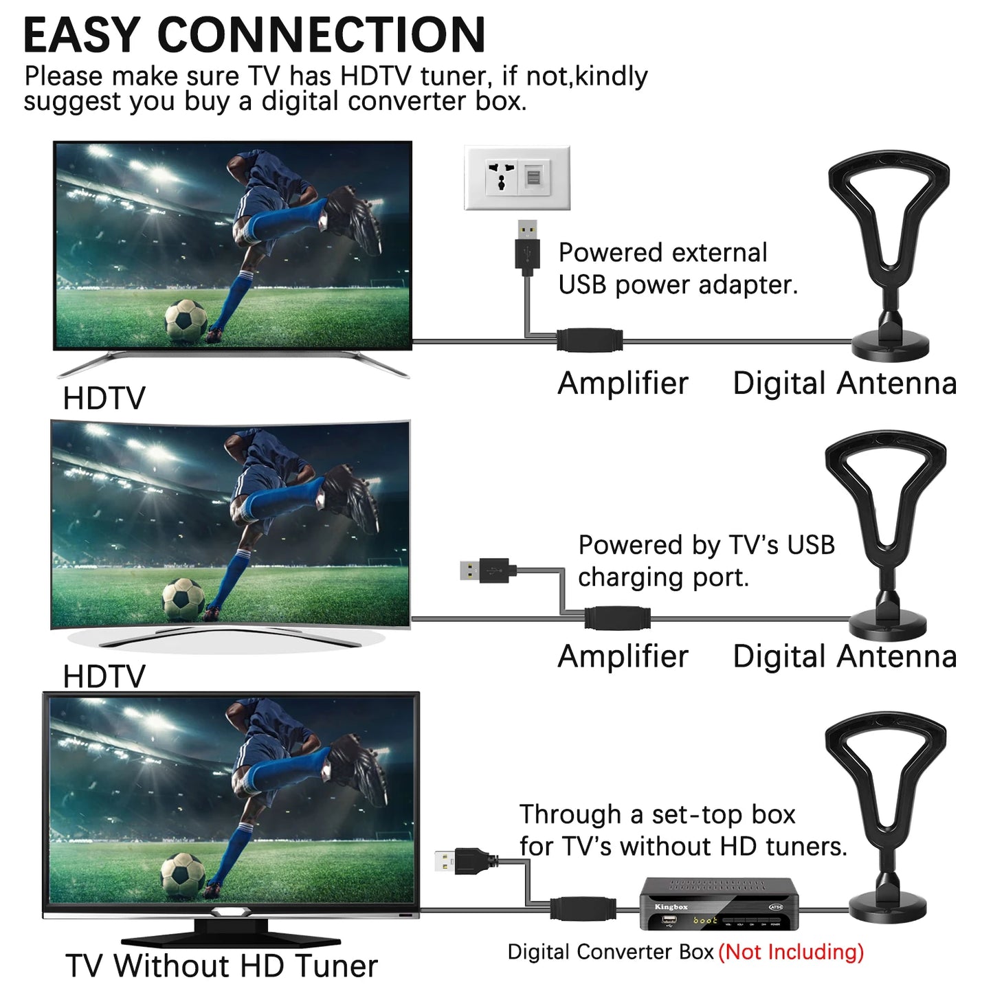 6000 Miles 36DBI Upgraded TV Antenna | Digital HD Indoor HDTV 1080P 4K Antenna with Magnetic Base | tonyfinger store